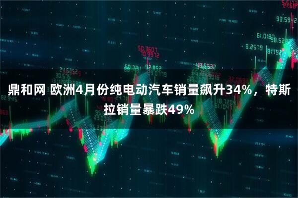 鼎和网 欧洲4月份纯电动汽车销量飙升34%，特斯拉销量暴跌49%