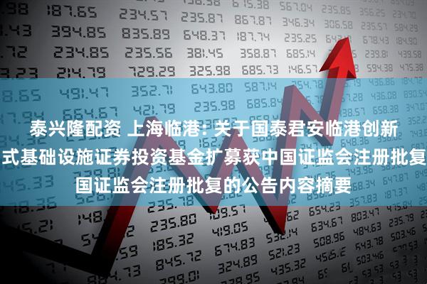泰兴隆配资 上海临港: 关于国泰君安临港创新智造产业园封闭式基础设施证券投资基金扩募获中国证监会注册批复的公告内容摘要