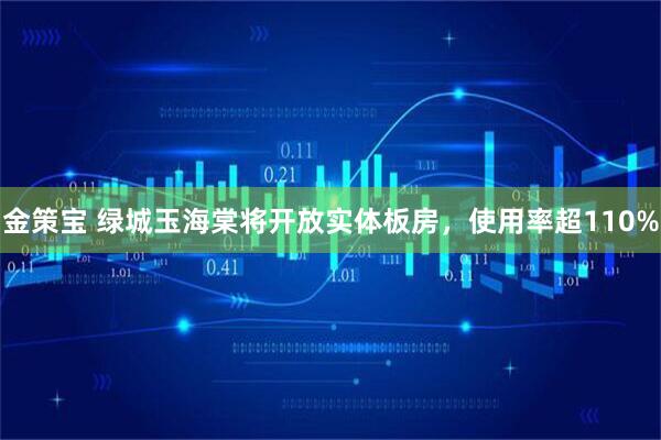 金策宝 绿城玉海棠将开放实体板房,使用率超110%
