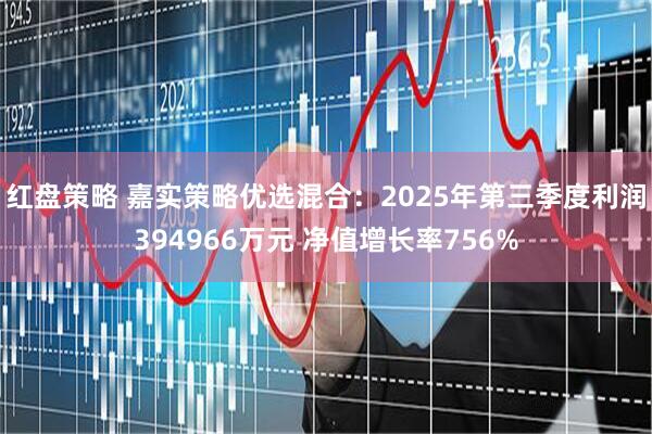红盘策略 嘉实策略优选混合：2025年第三季度利润394966万元 净值增长率756%